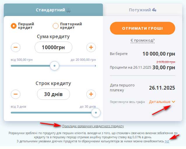кредит онлайн під 0 відсотків