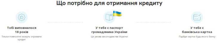 оформити позику ферст кредит