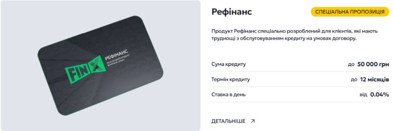 фін ікс рефінансування кредиту