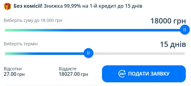 Акція MyCredit Кредит Онлайн без Відсотків
