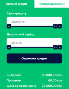 Кредит під 0,01 % в день на першу позику